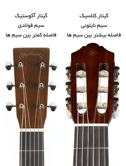 فرق گیتار کلاسیک و آکوستیک